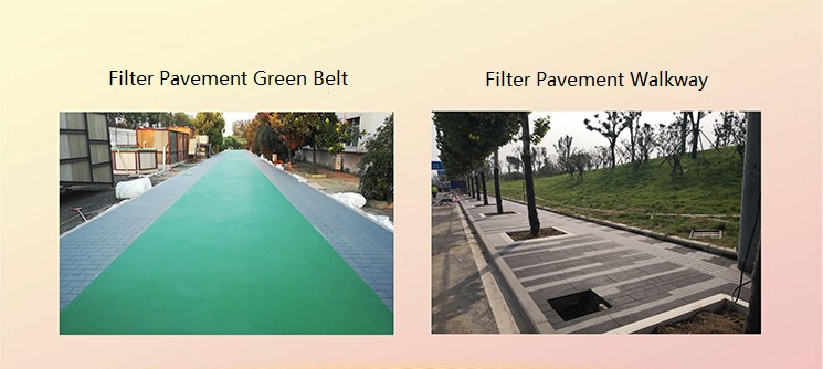 Green Filter Pavement, Filter Pavers