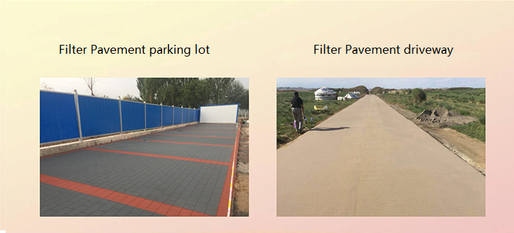 Rechsand Filter Pavement, Filter Pavers for driveway